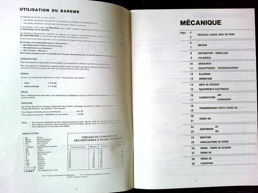 Livre Citroën 2cv4 2cv6 – Livre – Temps de facturation