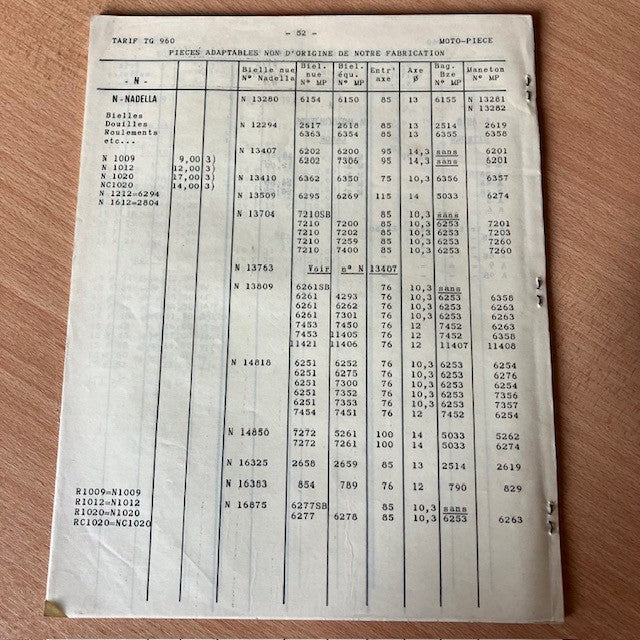 Document Publicité Livret Pour La Piece Moto Tarif TG 960