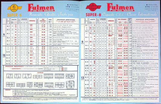 Document Ancienne Publicité Garage Fulmen