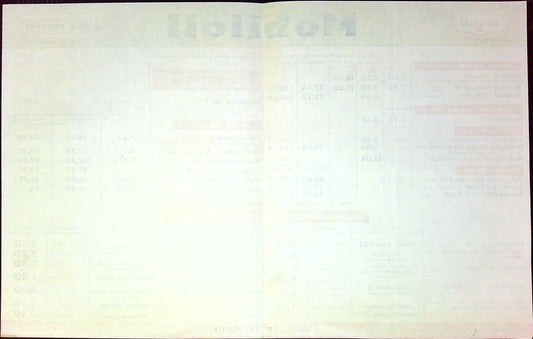 Document Ancienne Publicité Garage Huile Mobil Tarif 1962