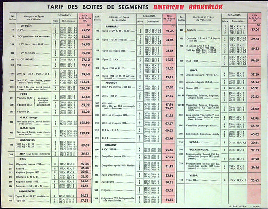 Document Ancienne Publicité Garage American Brakeblock Ducettier