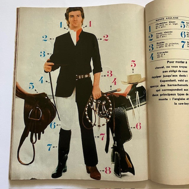 Magazine Salut Les Copains Numéro 88