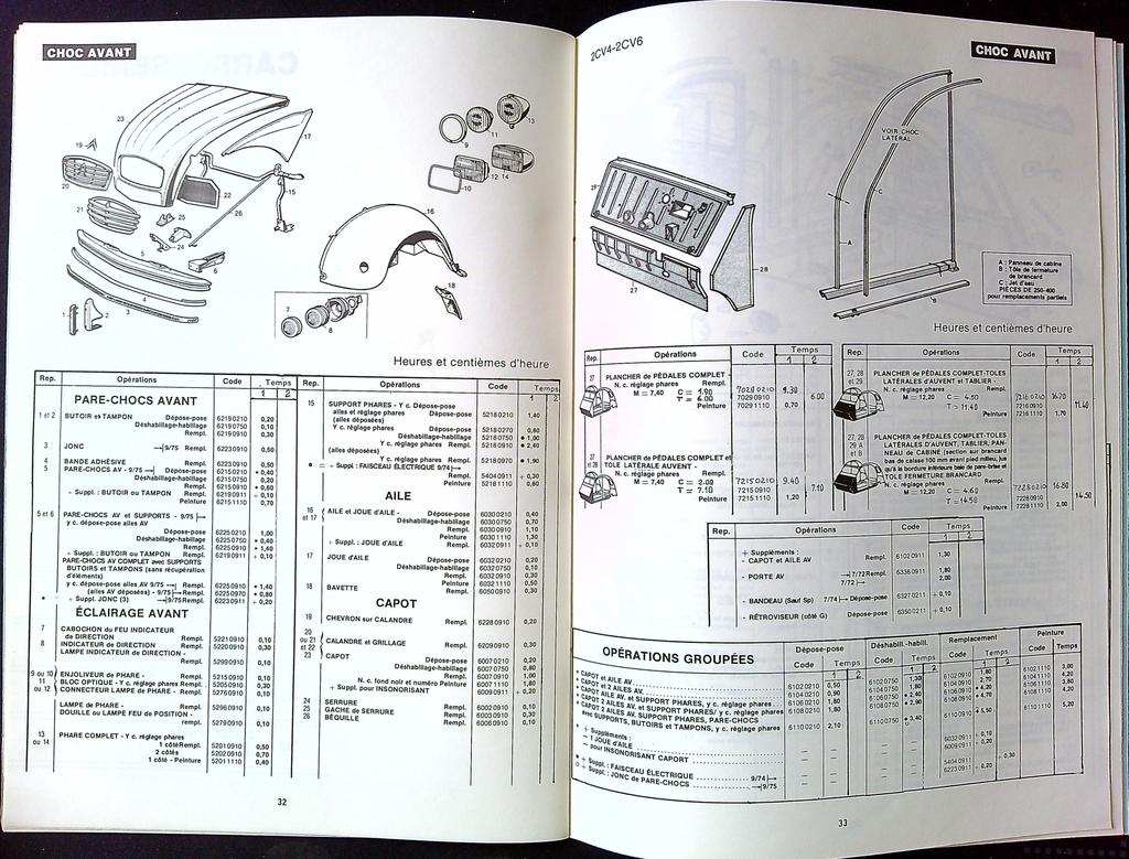 Livre Citroën 2cv4 2cv6 – Livre – Temps de facturation