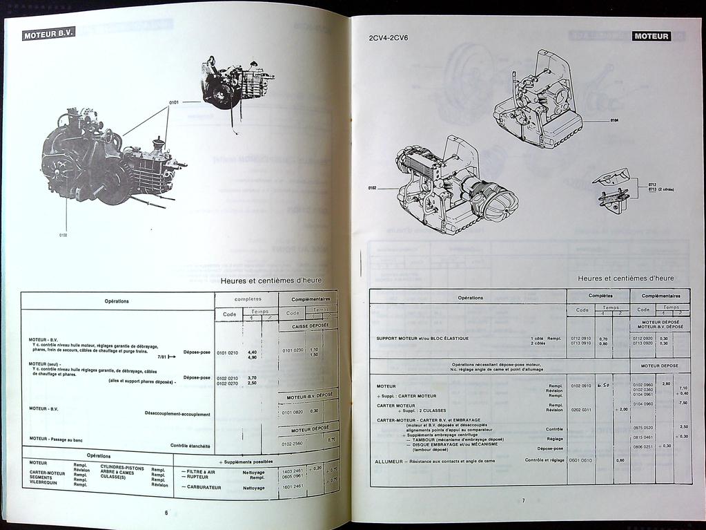 Livre Citroën 2cv4 2cv6 – Livre – Temps de facturation