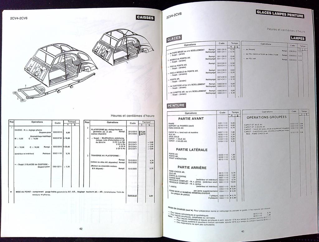 Livre Citroën 2cv4 2cv6 – Livre – Temps de facturation
