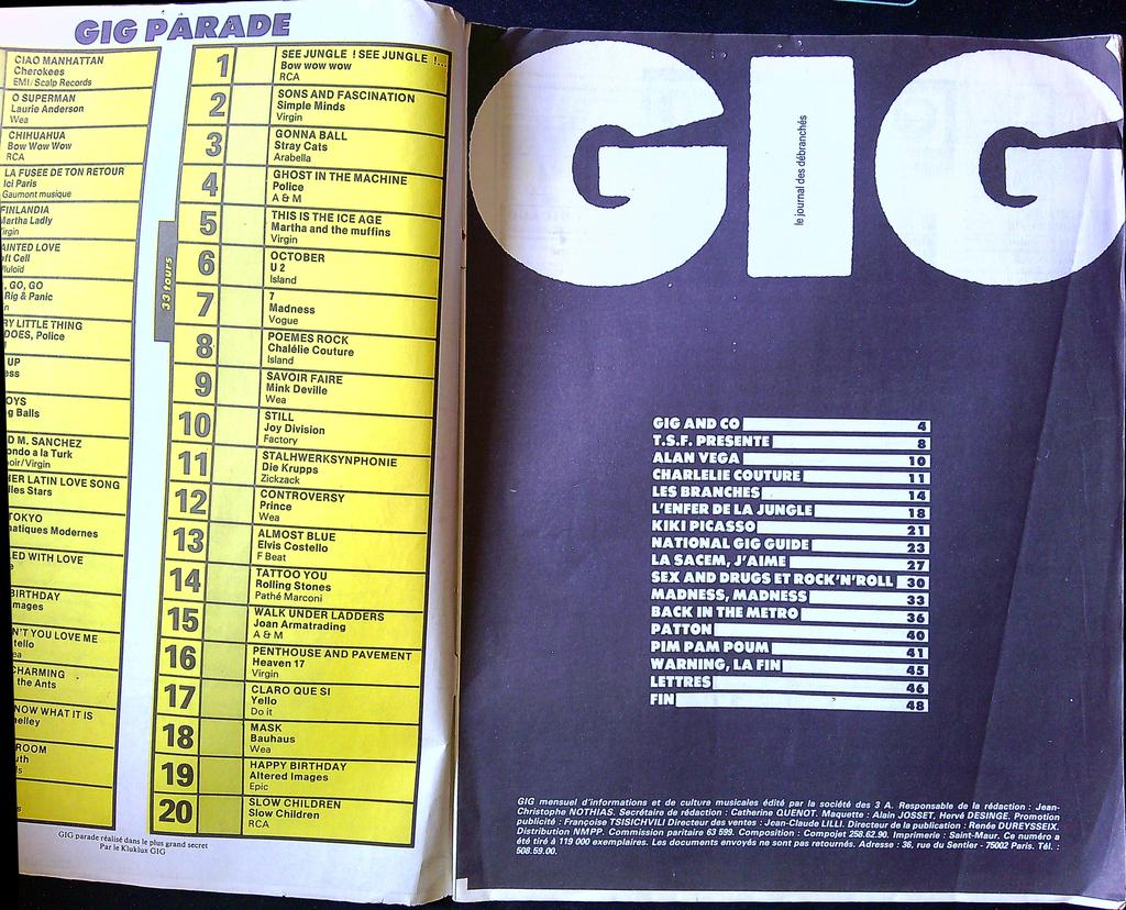 Magazine – Gig N°13 – Musique – Décembre 1981 Madness