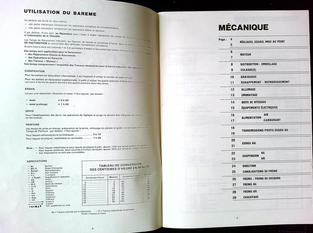 Livre Citroën 2cv4 2cv6 – Livre – Temps de facturation