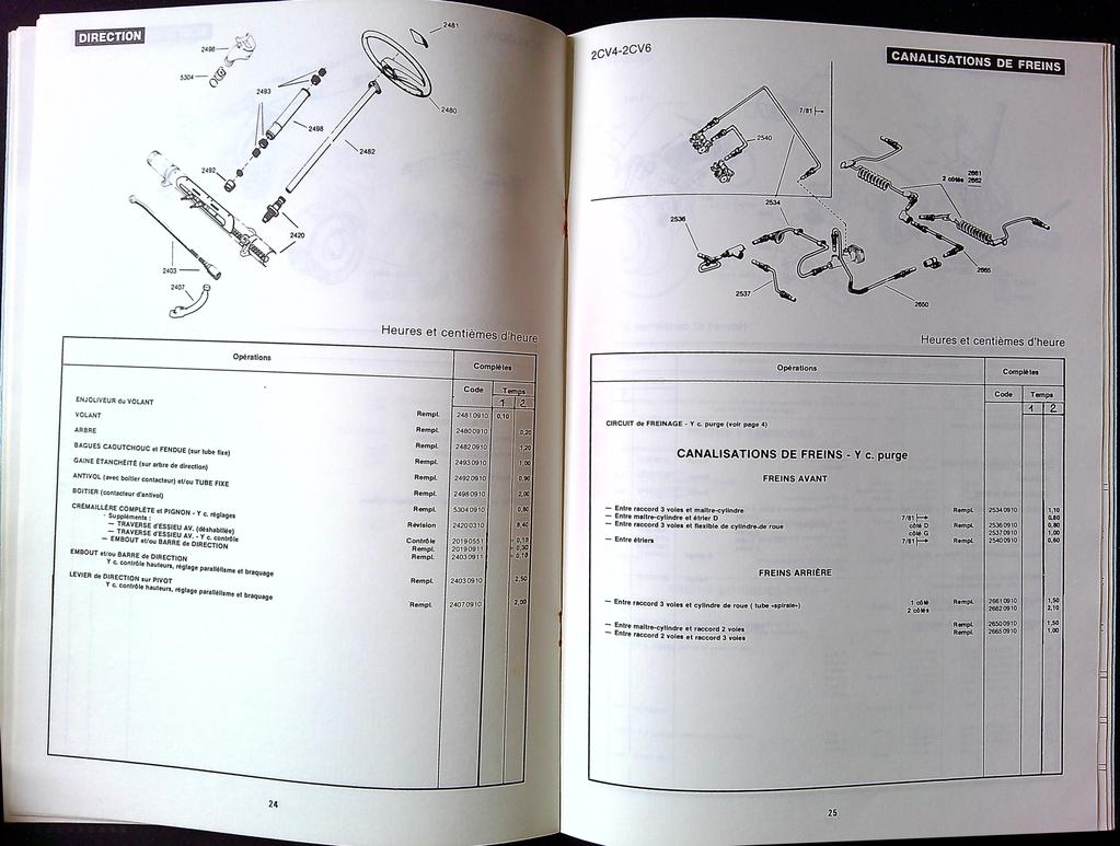 Livre Citroën 2cv4 2cv6 – Livre – Temps de facturation