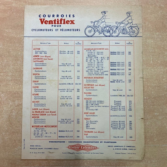 Document Publicité Affiche Courroies Ventiflex