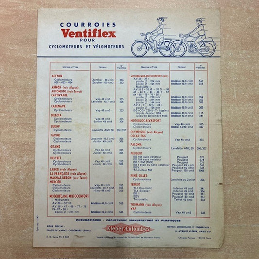 Document Publicité Affiche Courroies Ventiflex