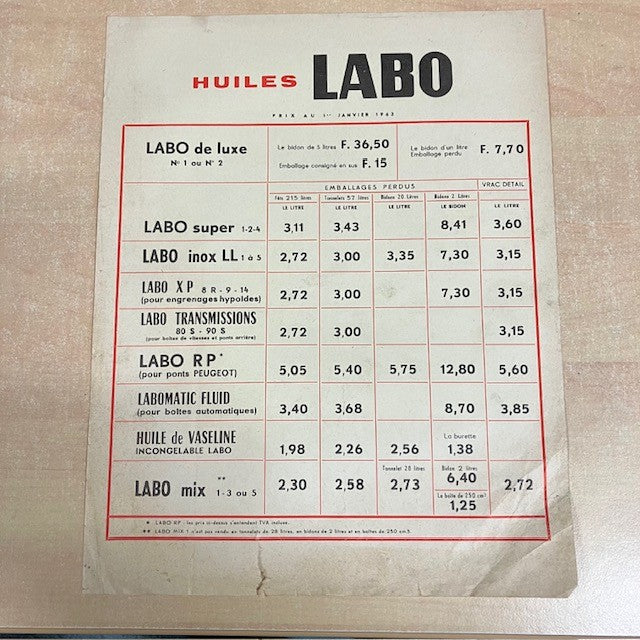 Document Ancien Publicité Affiche Huiles Labo