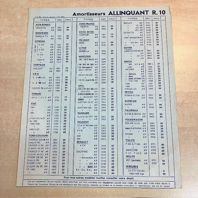 Document Ancien Publicité Affiche Amortisseurs Allinquant R.10