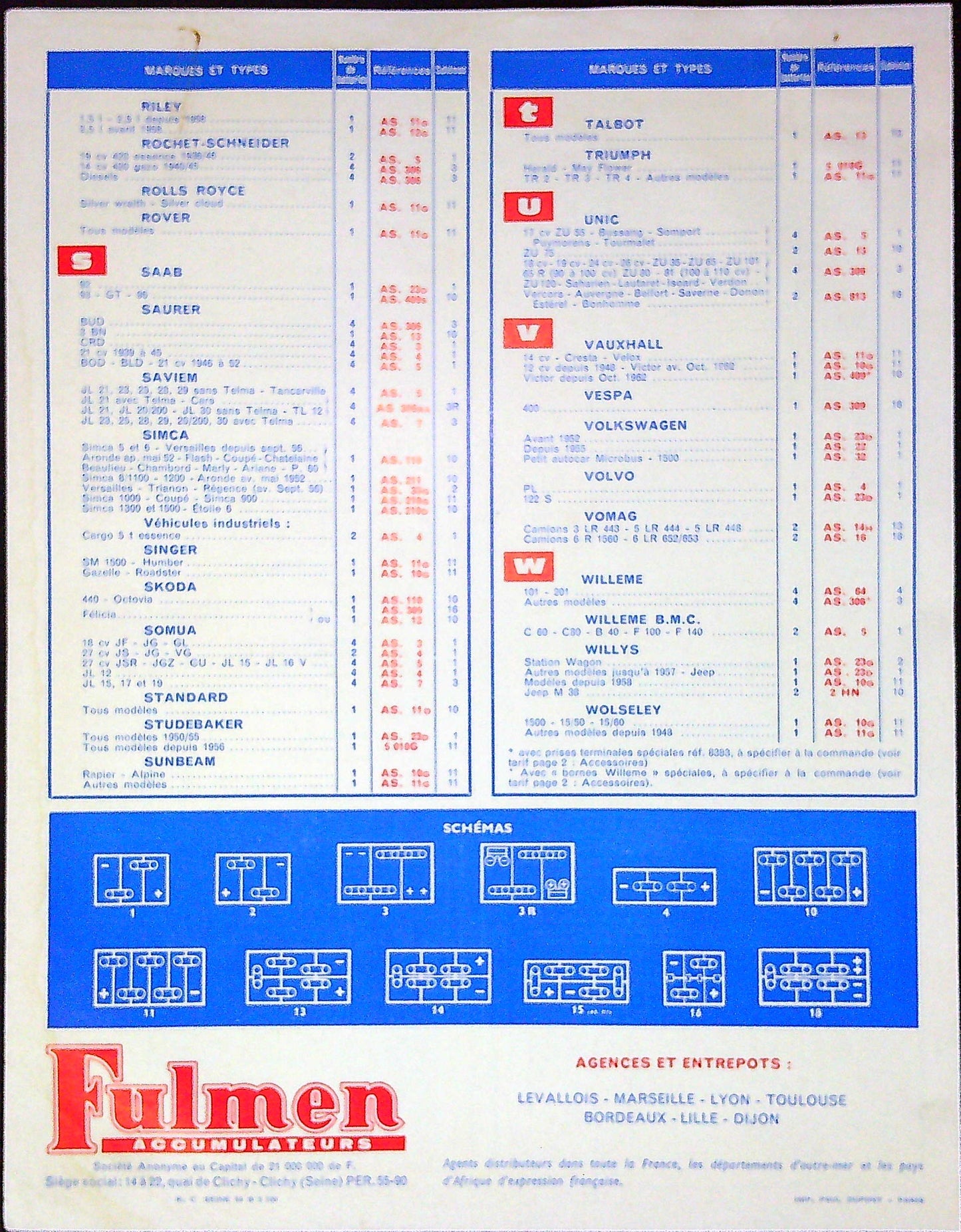 Document Ancienne Publicité Fulmen Août 1963 Garage