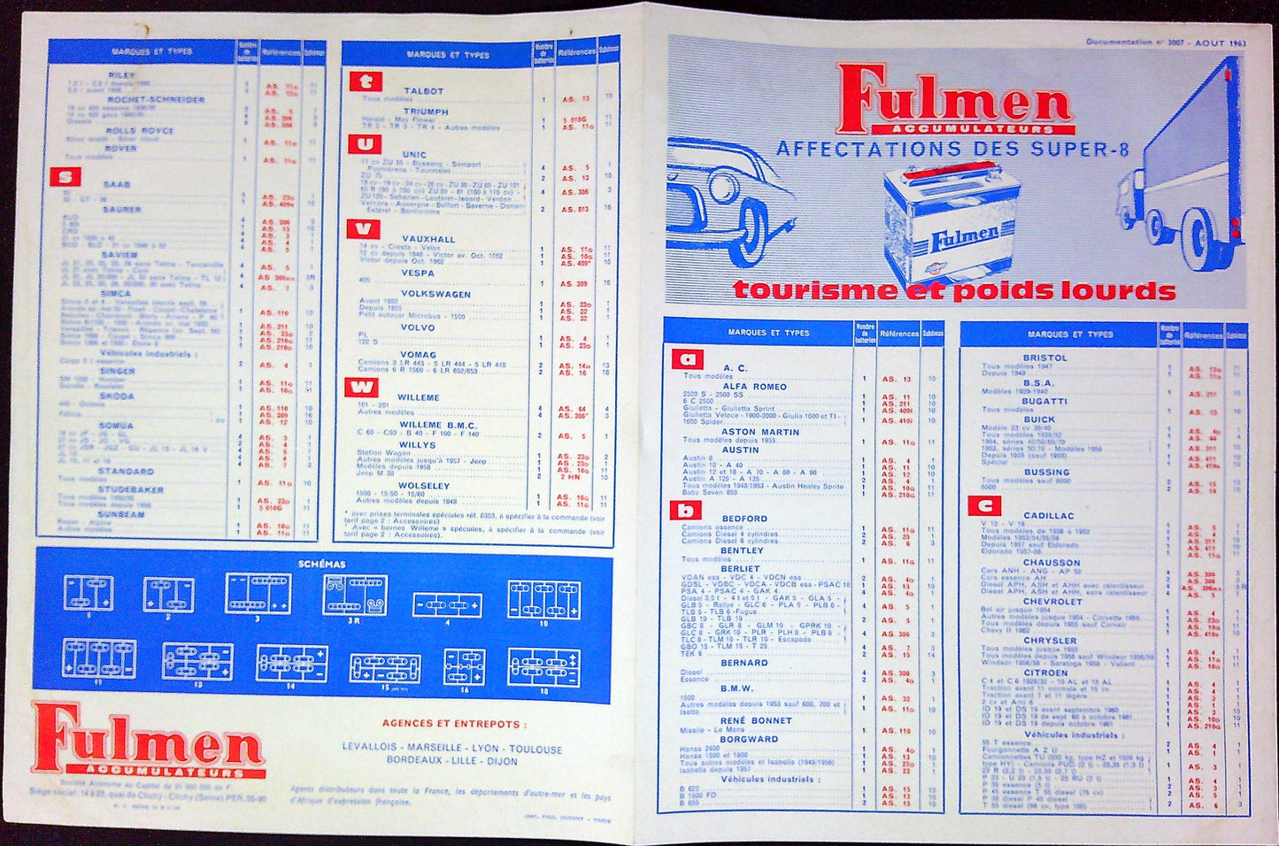 Document Ancienne Publicité Fulmen Août 1963 Garage