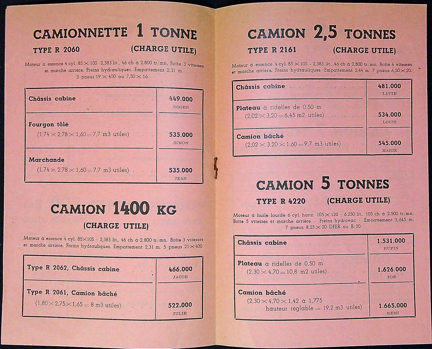 Document Ancienne Publicité Garage Renault Tarif 1950