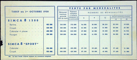 Document Ancienne Publicité Garage Simca 1950