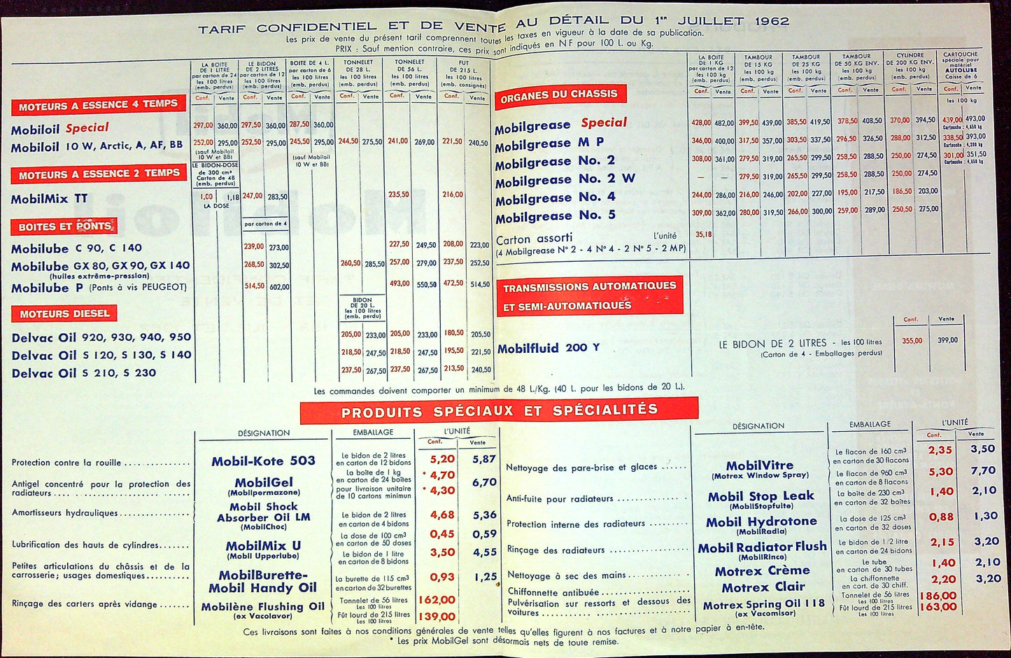 Document Ancienne Publicité Garage Huile Mobil Tarif 1962