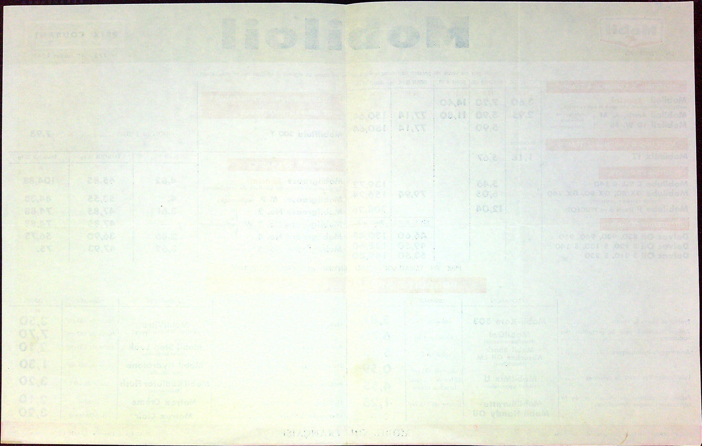 Document Ancienne Publicité Garage Huile Mobil Tarif 1962