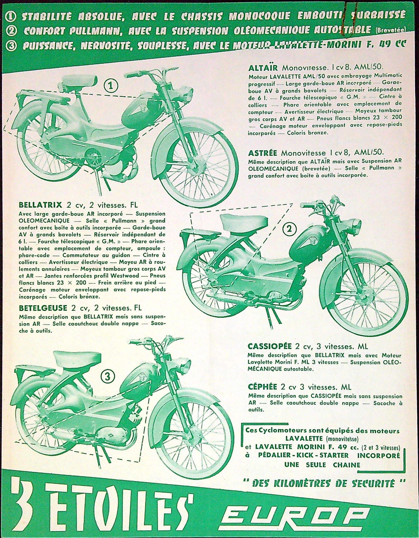 Document Ancienne Publicité Garage Moto Paloma Europ