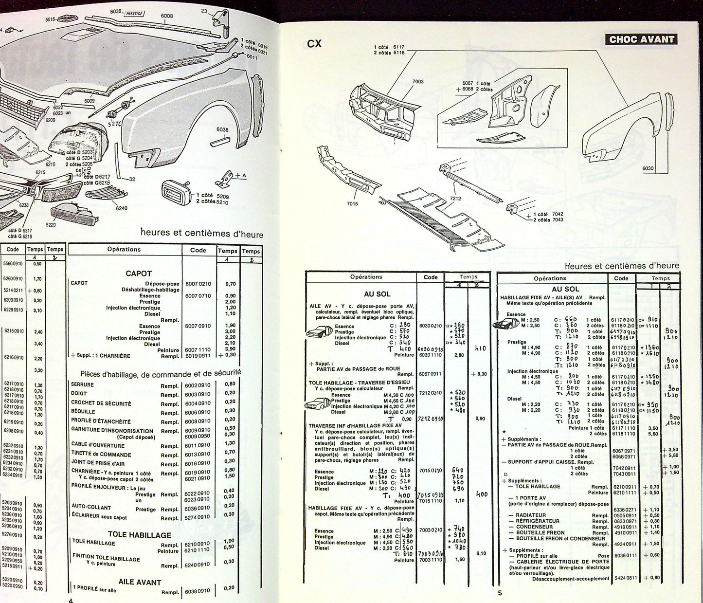 Document Ancienne Publicité Garage Facturation CX Citroën