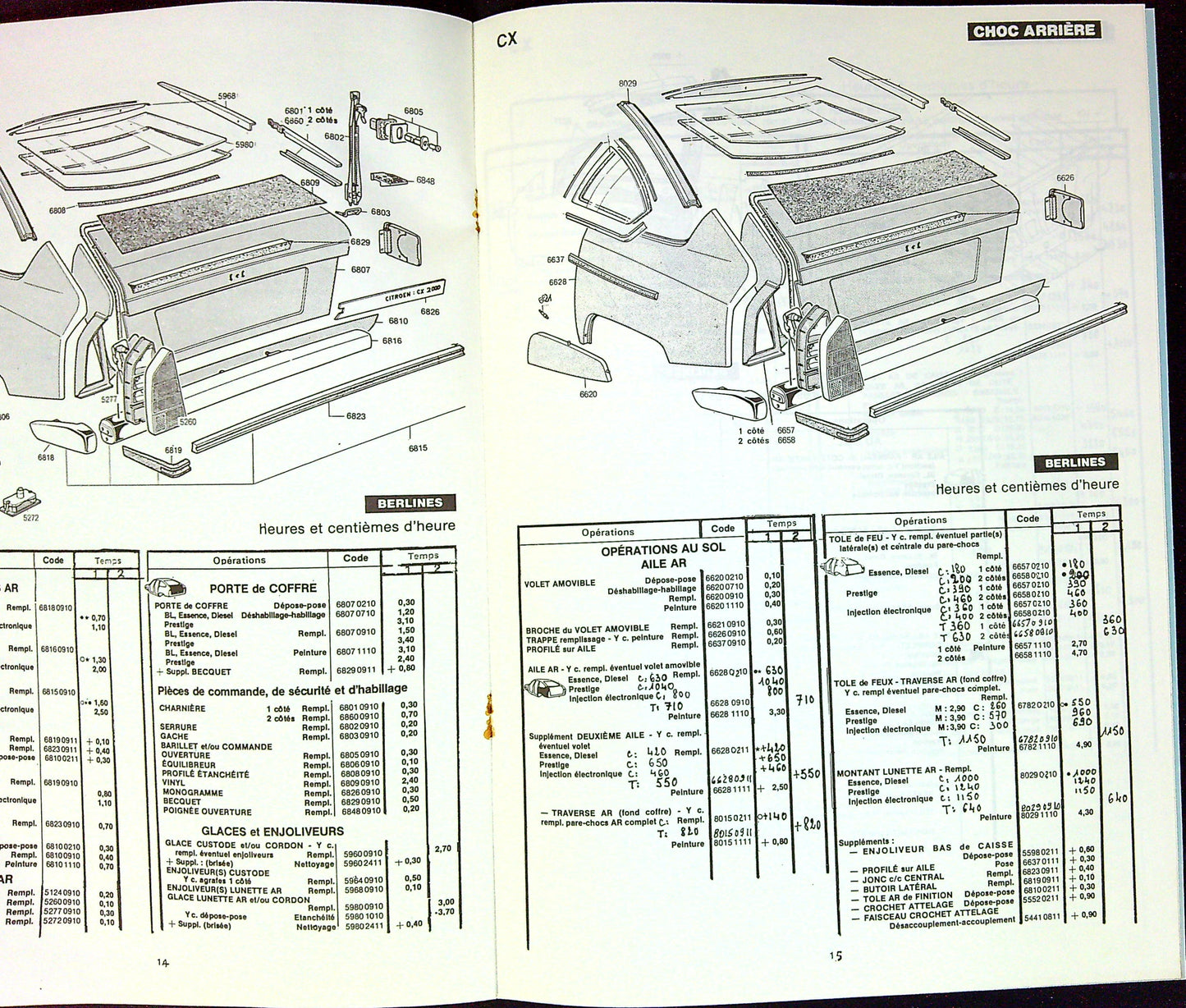 Document Ancienne Publicité Garage Facturation CX Citroën