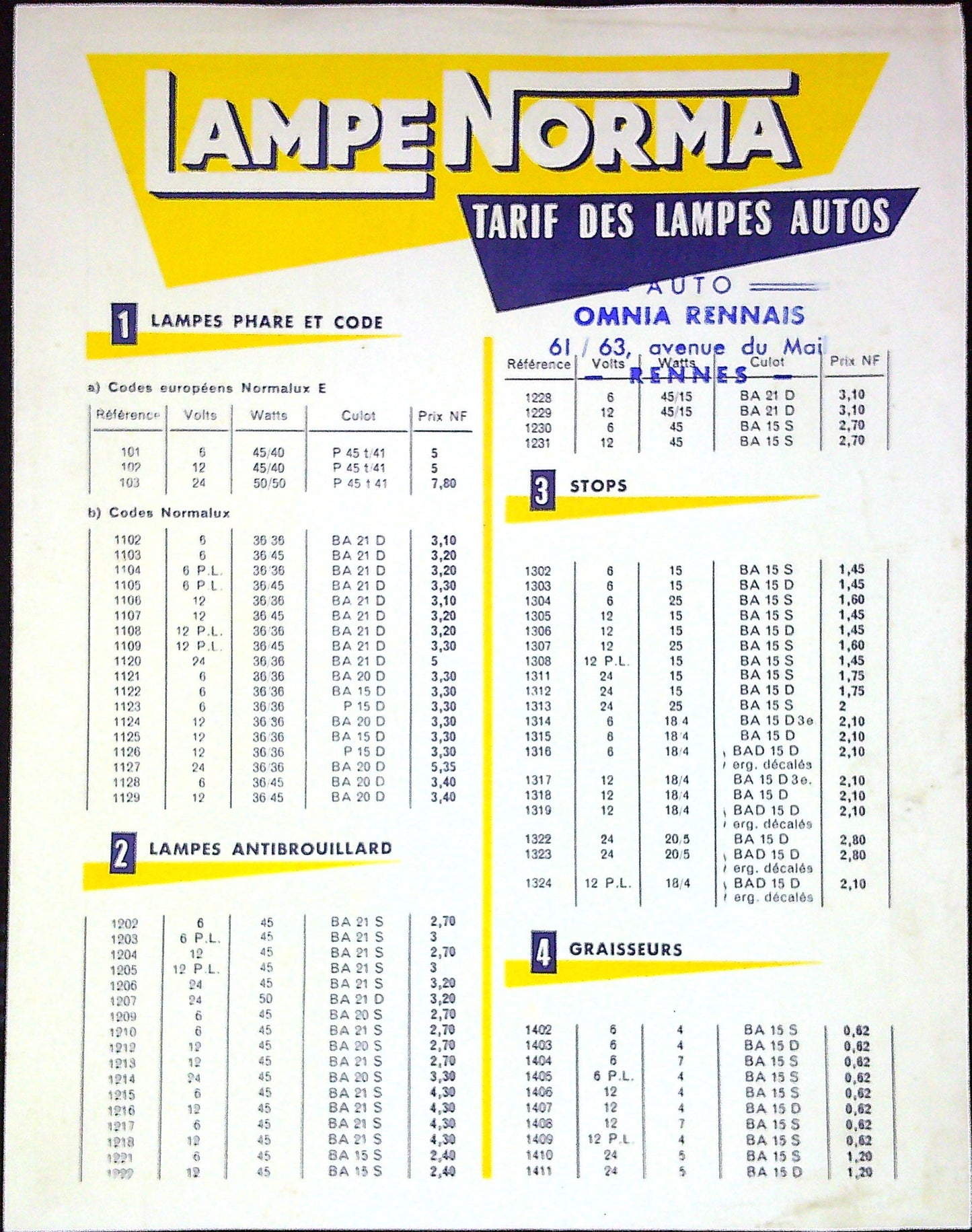 Document Publicité Affiche Ancien Lampe Norma Tarif Des Lampes Autos Omnia Rennais