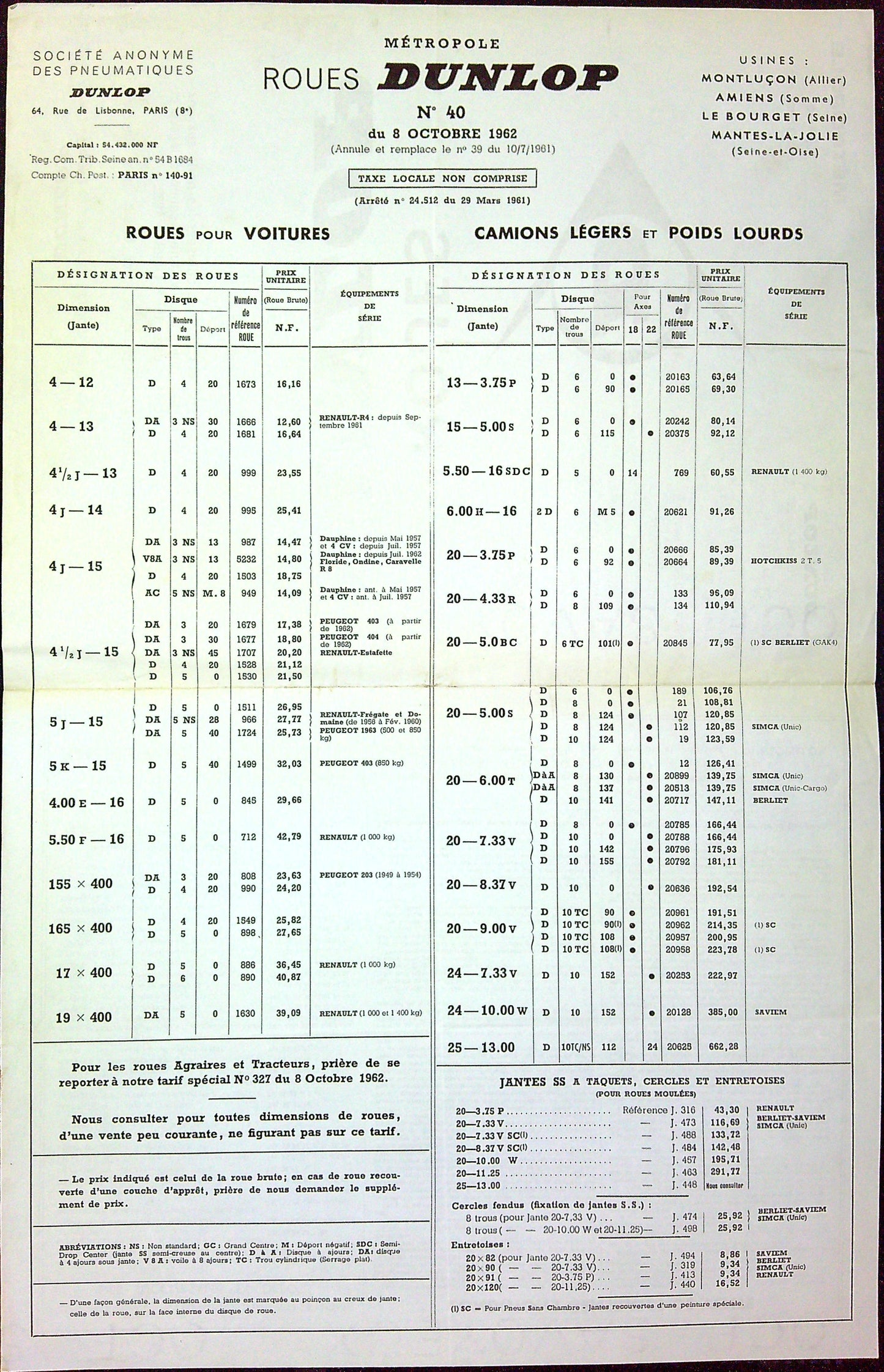 Document Publicité Affiche Pneu Dunlop 1962