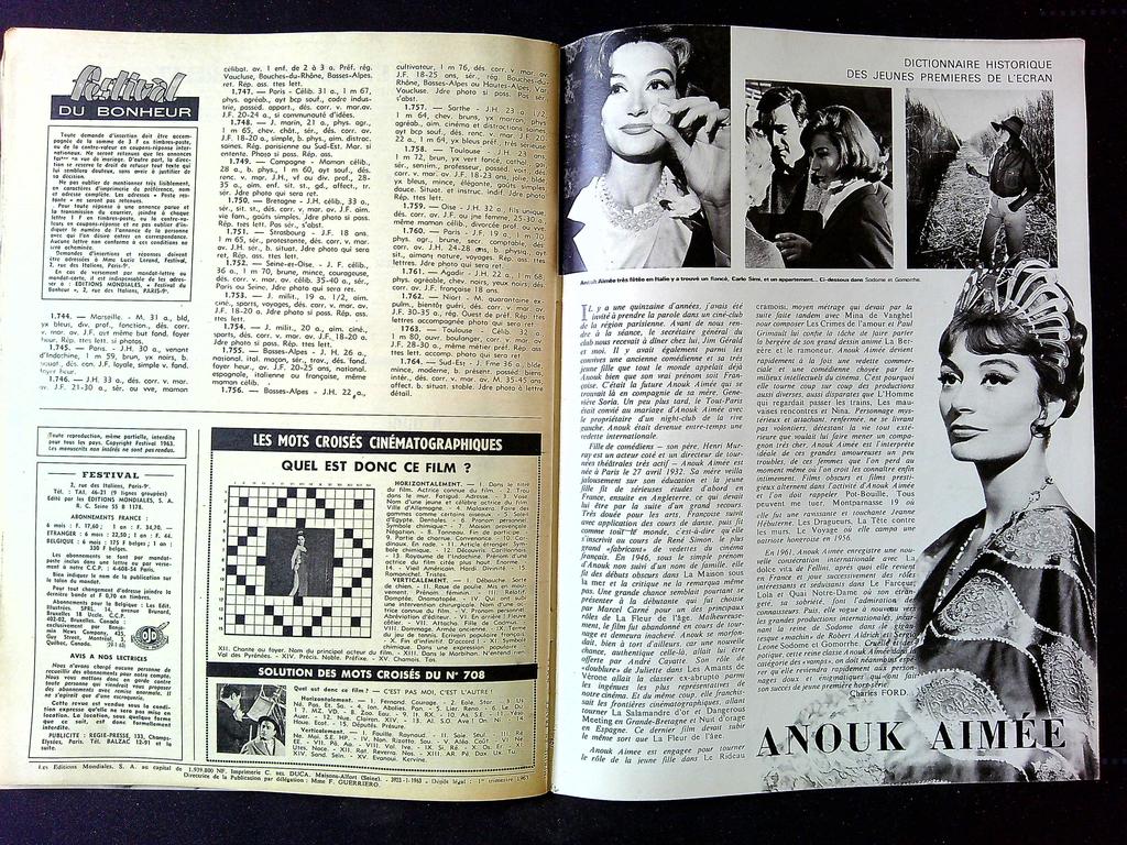 Magazine Festival N°709 – Cinéma & Musique – Vintage