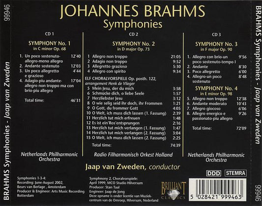 Cd Johannes Brahms - Jaap van Zweden – Symphonies (Complete)